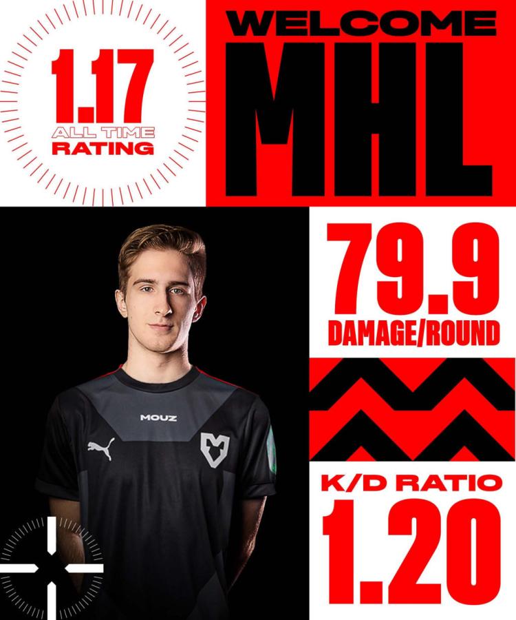 mhL se convirtió en el nuevo jugador MOUZ NXT