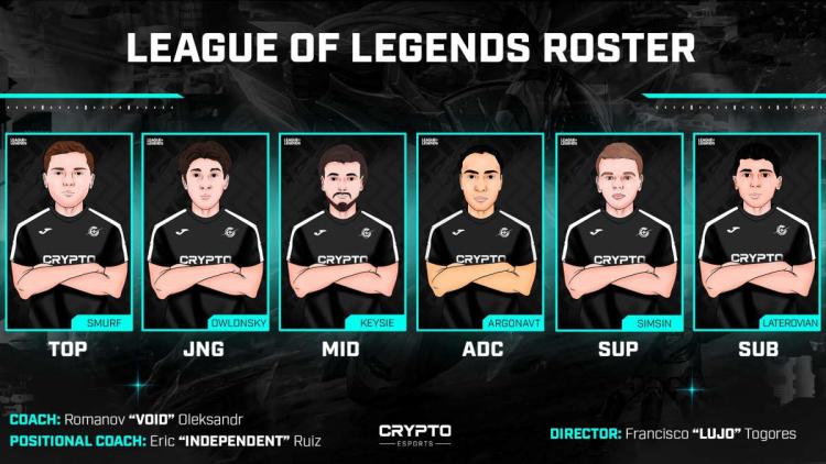 Crypto Esports firmó la lista de League of Legends