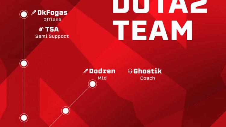 Team Empire reveló una nueva lista de Dota 2