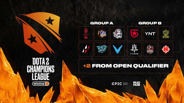 Anunció Dota 2 Champions League Season 9