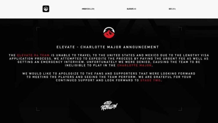 Elevate se perderá Six Charlotte Major 2022