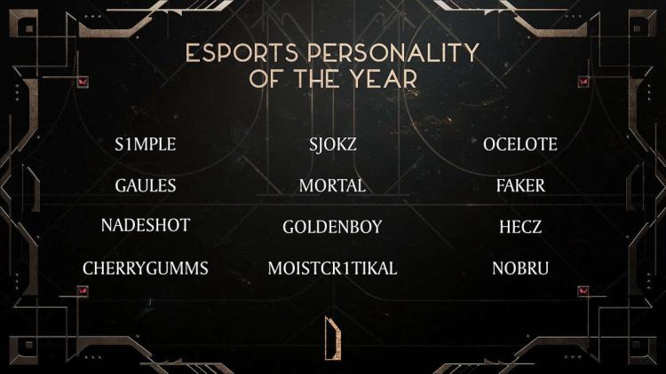 Se anuncian todos los nominados para el premio Esports Awards 2022