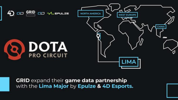 GRID Esports se convierte en socio The Lima Major 2023