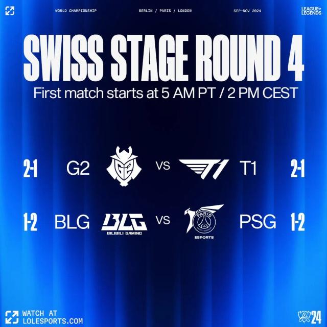 LoL World Championship 2024 Swiss Stage Día 7 Horario - T1 vs G2 Hype