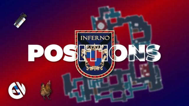 Todas las posiciones en el mapa Inferno de CS:GO