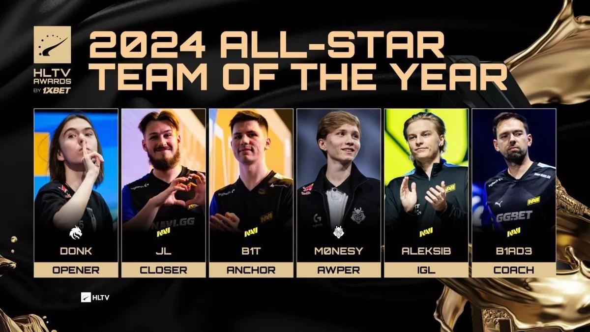 Ganadores de los Premios HLTV 2024: Lista completa de nominados y campeones