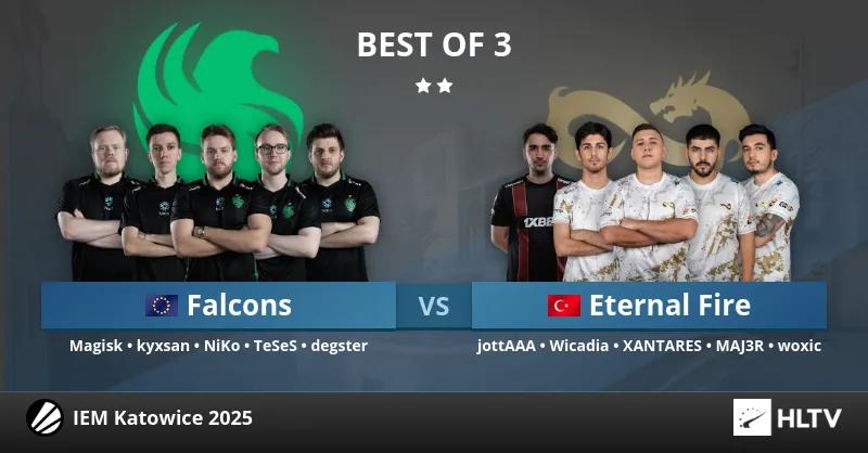 Eternal Fire derrotó a Team Falcons en el primer partido de la fase de grupos del IEM Katowice 2025 y continúa su racha ganadora en el torneo