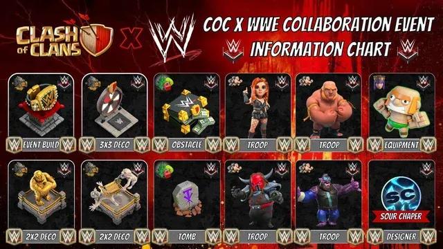 Las filtraciones del crossover Clash of Clans x WWE insinúan un evento épico para abril de 2025