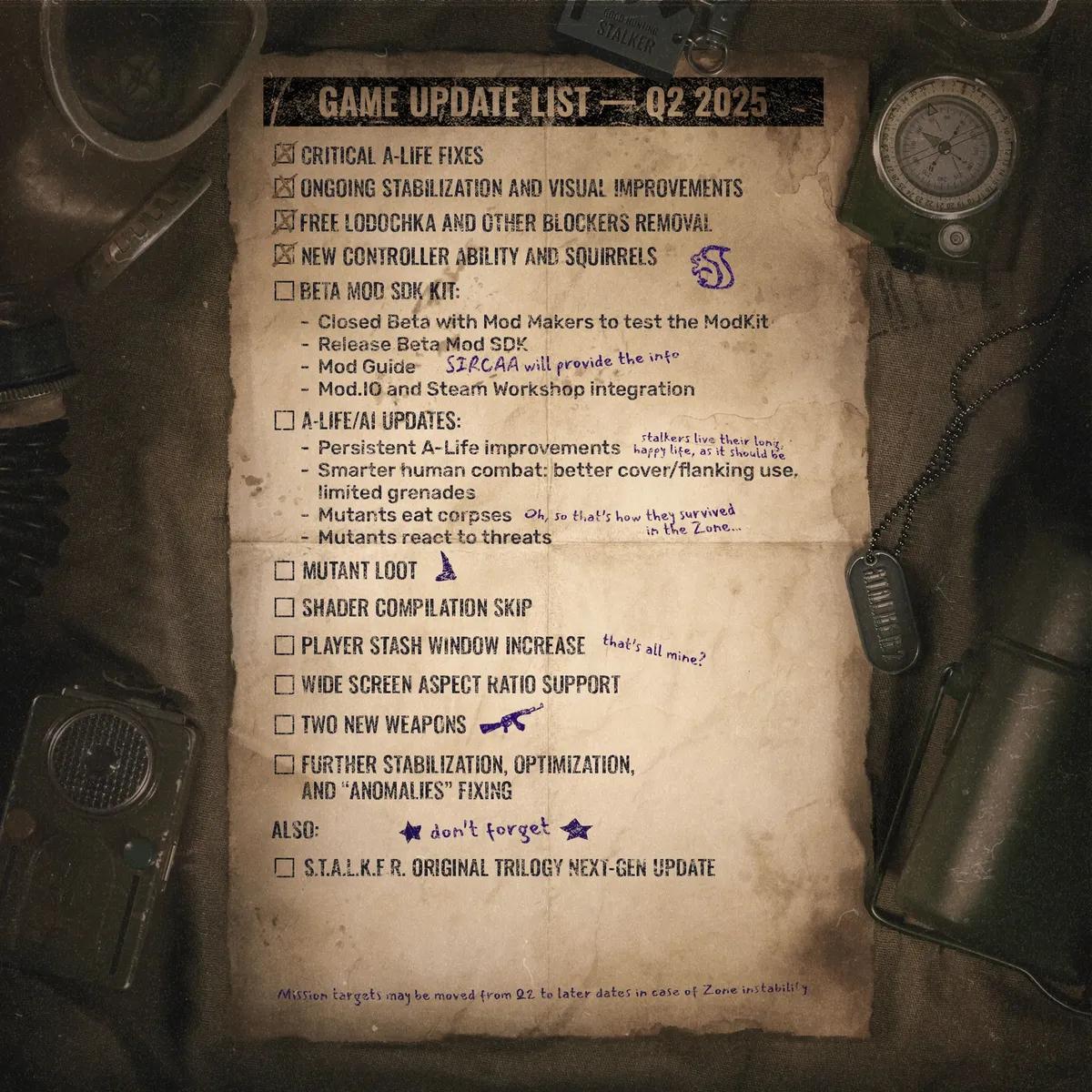 GSC Game World revela la hoja de ruta de S.T.A.L.K.E.R. 2: Heart of Chornobyl para el segundo trimestre de 2025