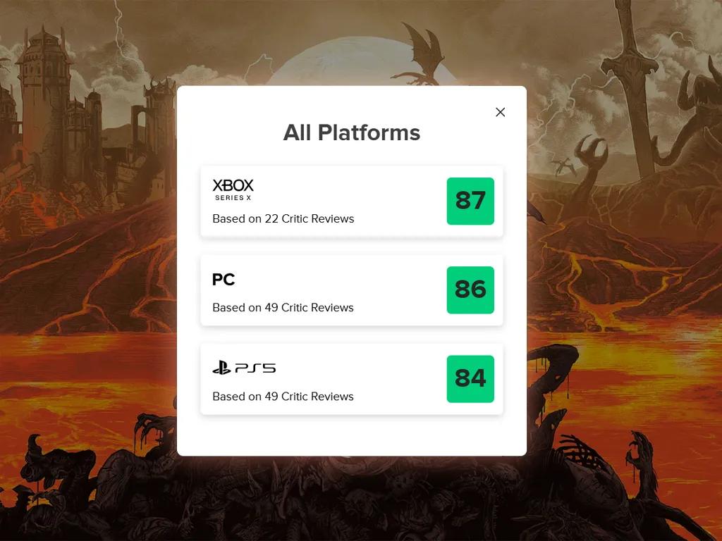 DOOM: The Dark Ages Críticas - Los críticos adoran el escudo, odian el dragón