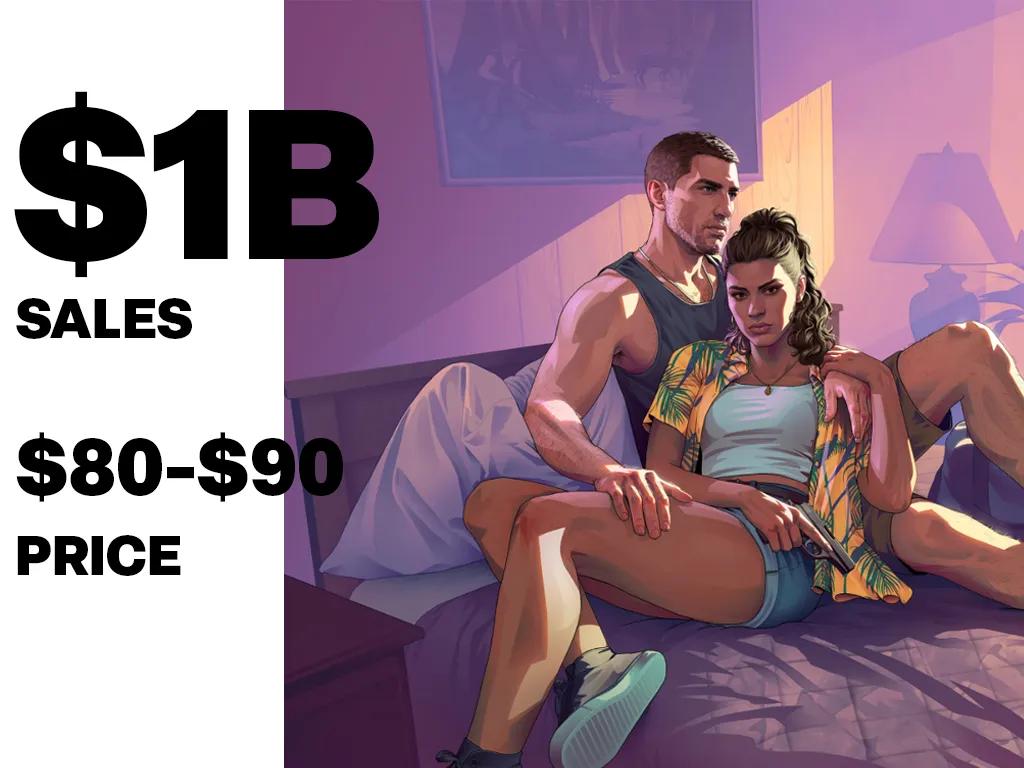 Take-Two vende 1.000 millones de dólares en acciones porque el retraso de GTA 6 hunde sus previsiones