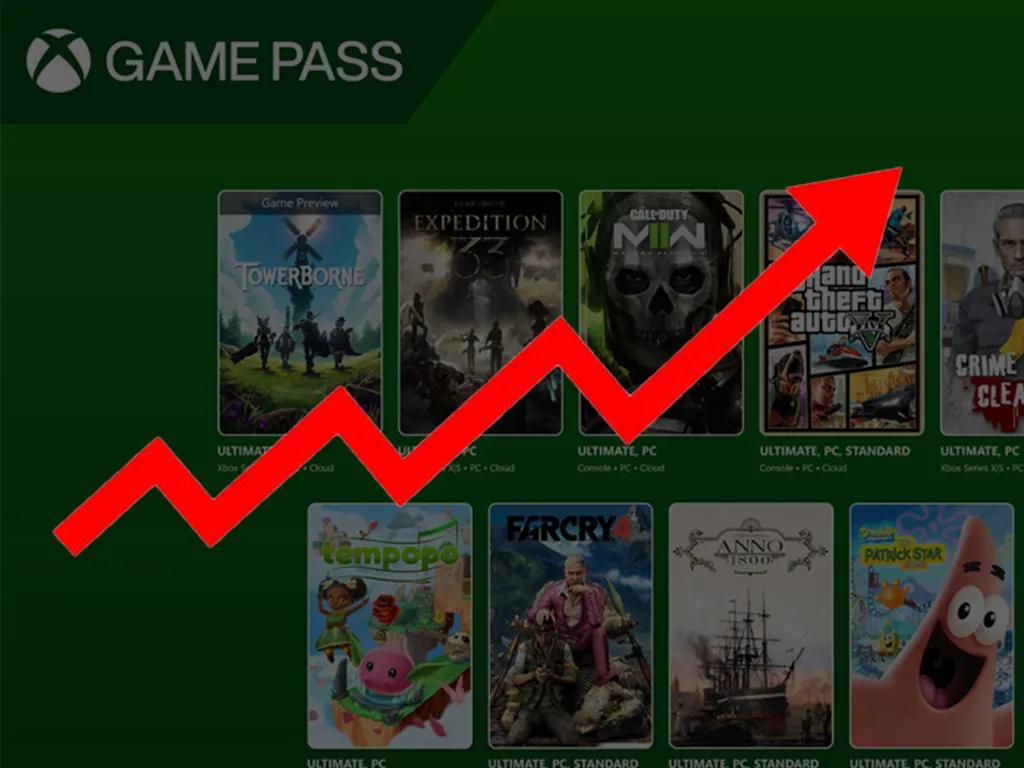 Xbox Game Pass podría sufrir otra subida de precio: esto es lo que preocupa a los fans