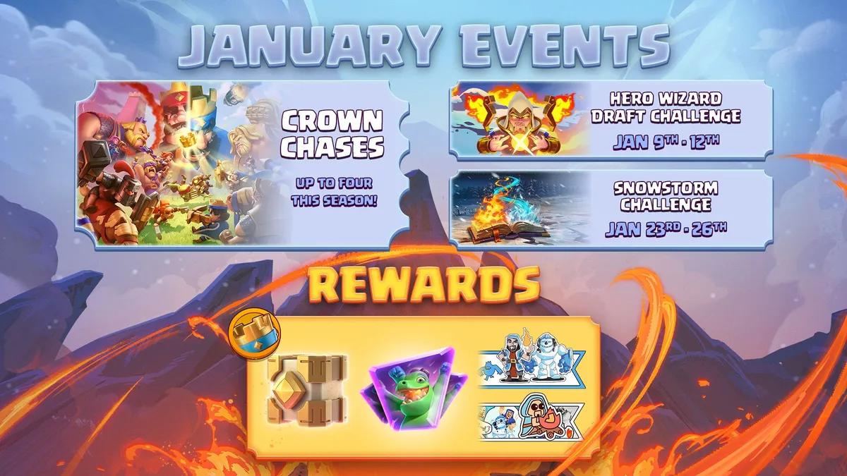 Clash Royale arranca en enero de 2026 con la temporada de hielo y fuego, nuevos héroes y grandes eventos