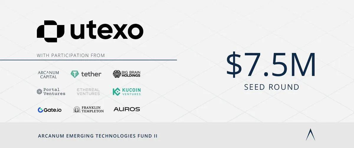 Utexo recauda 7,5 millones de dólares liderados por Tether para lanzar liquidaciones nativas de USDT en Bitcoin