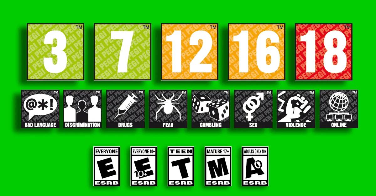 Europa podría elevar la clasificación por edades de los juegos debido a las cajas de botín y las donaciones dentro del juego