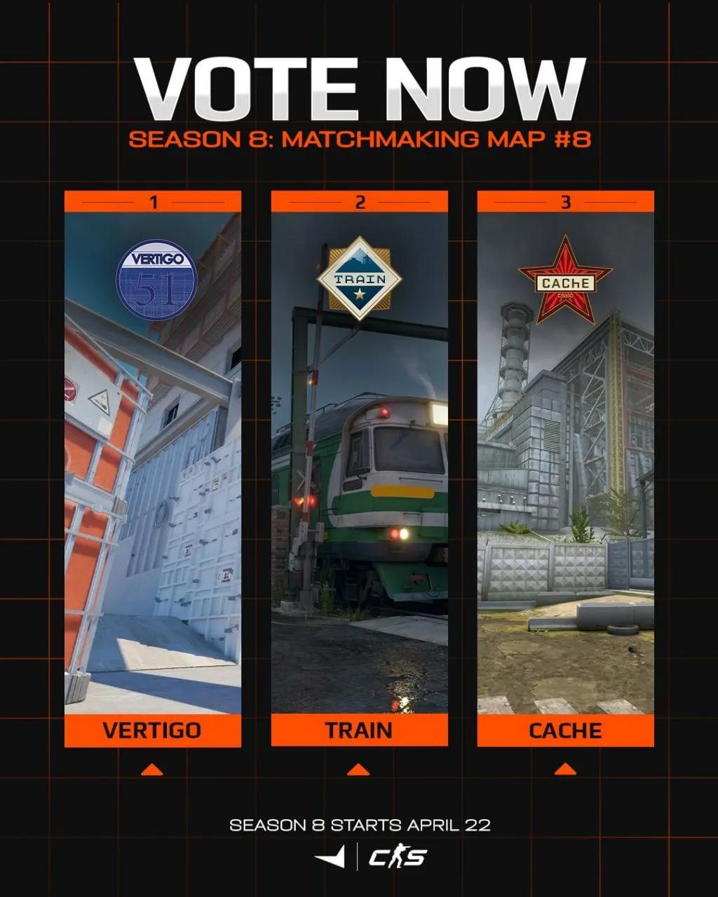 FACEIT ha anunciado una ampliación del conjunto de mapas para la Temporada 8.