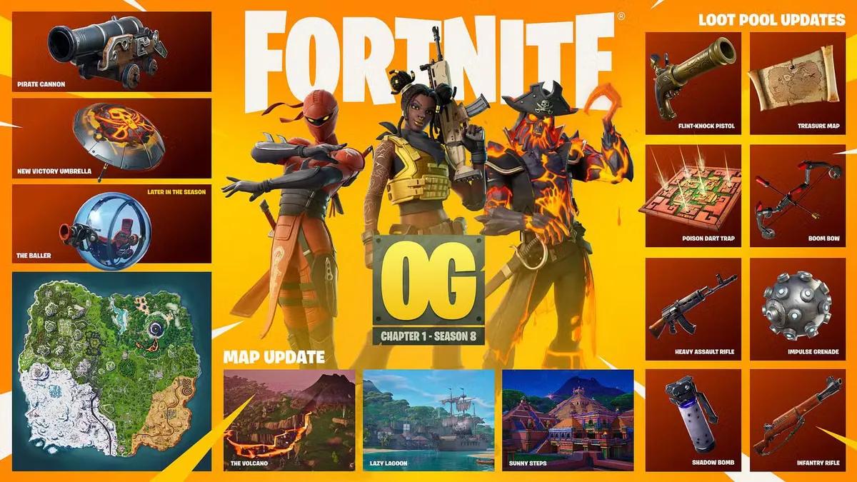 Actualización v40.10 de Fortnite: Se revela la hora de inicio del mantenimiento y llega contenido nuevo importante.
