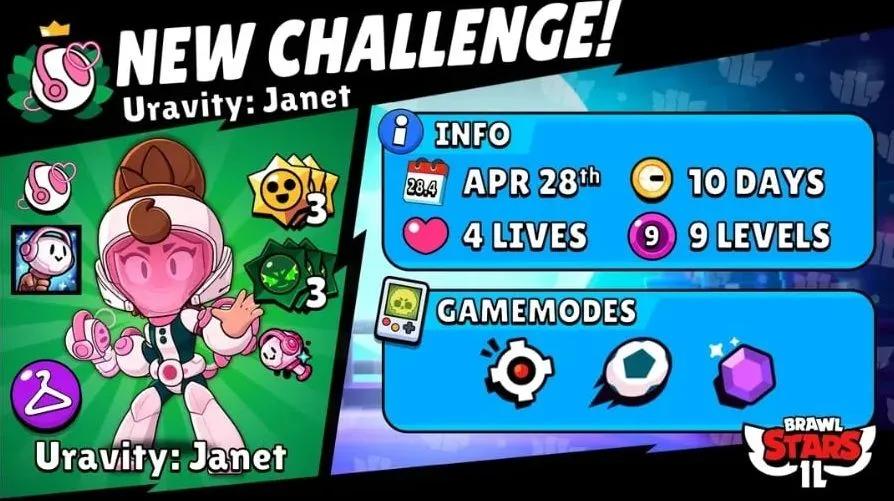 Desafío Uravity de Brawl Stars: Guía gratuita de aspectos de MHA y mejores opciones