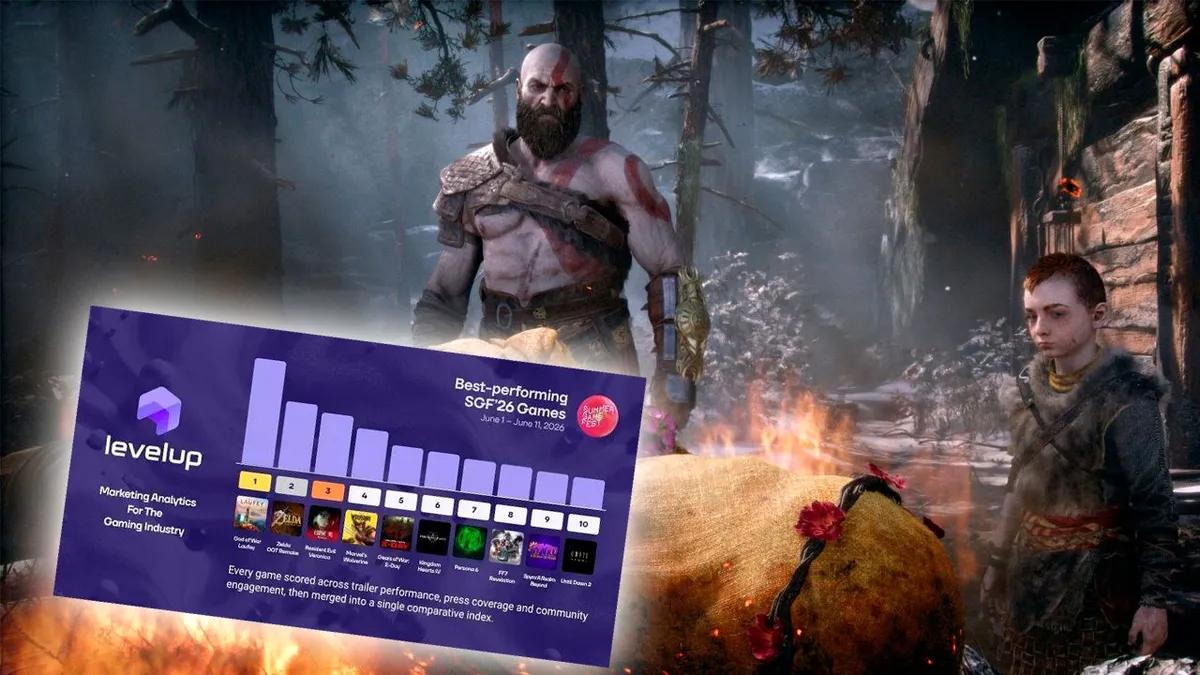 God of War: Laufey se ha convertido en el videojuego más comentado de todas las ferias de videojuegos de este mes
