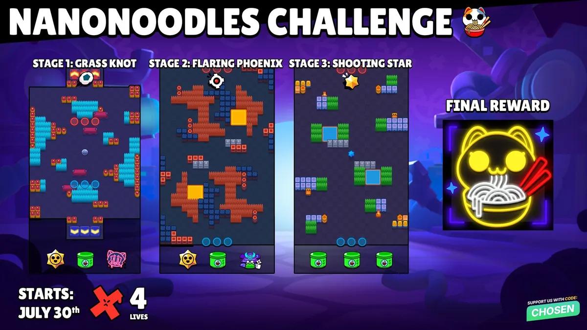 «Brawl Stars» presenta el desafío «NanoNoodles» con una recompensa exclusiva: un icono de perfil