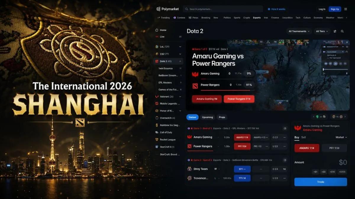 Código promocional de Polymarket EGWNEWS: Deposita 10 $ y consigue 20 $ para las predicciones de los ganadores de The International de Dota 2