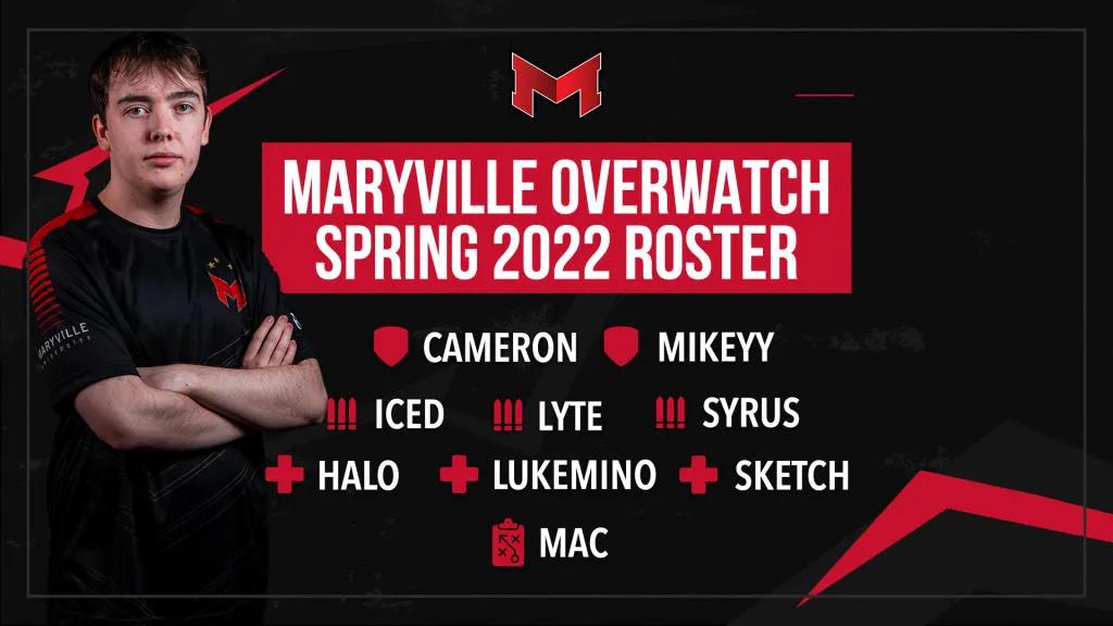 Maryville Esports dio a conocer una nueva lista para la temporada 2022