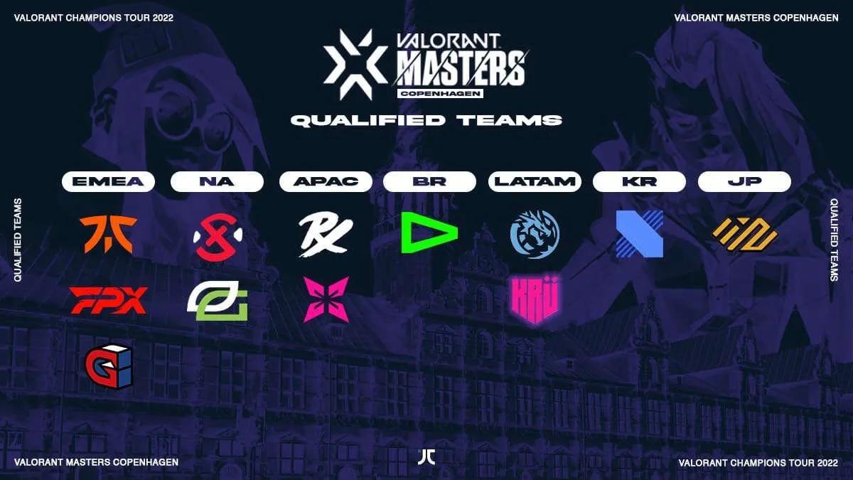 KRÜ Esports se convierte en el último miembro de VCT 2022: Stage 2 Masters Copenhagen