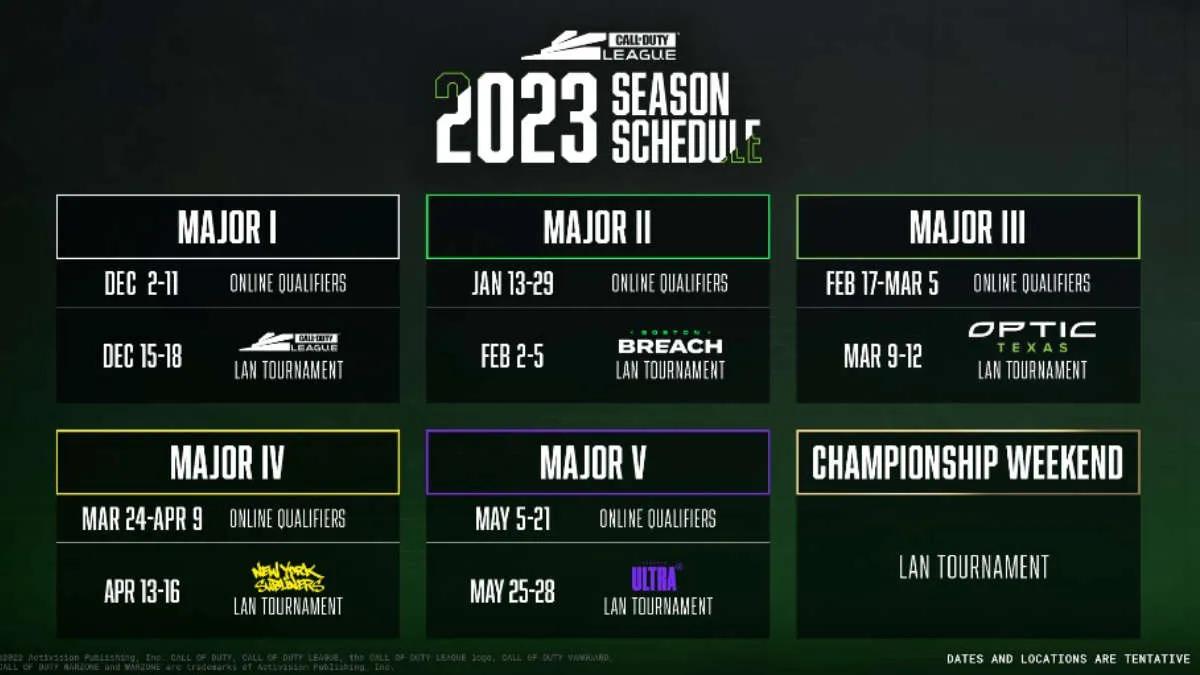 Calendario y participantes Call of Duty League 2023