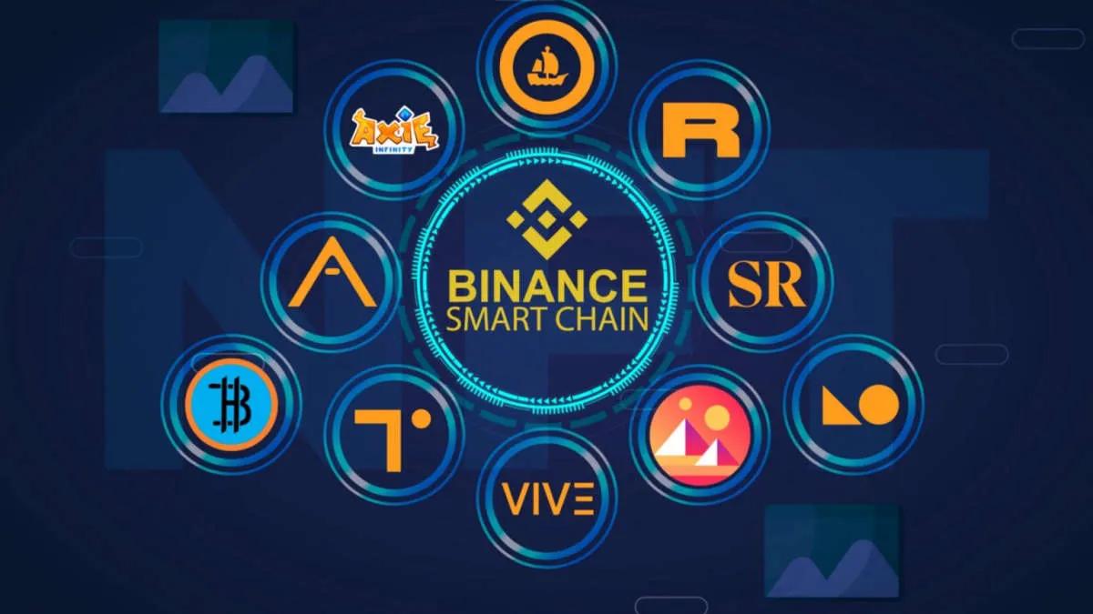 OpenSea soporte añadido para Binance Smart Chain