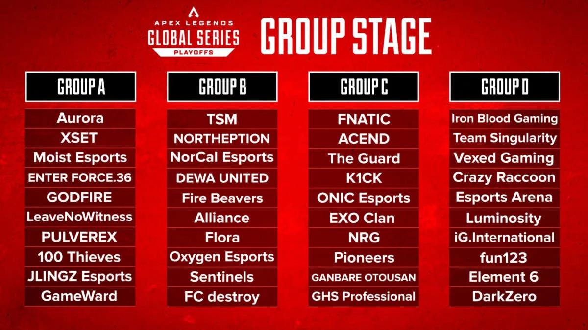 Los organizadores Apex Legends Global Series: Split 1 Playoffs presentaron la siembra de los equipos en la fase de grupos