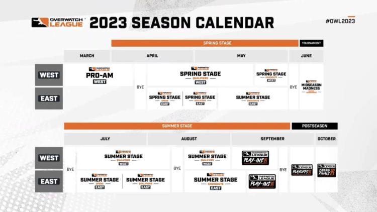 Detalles de la temporada competitiva revelados Overwatch League 2023