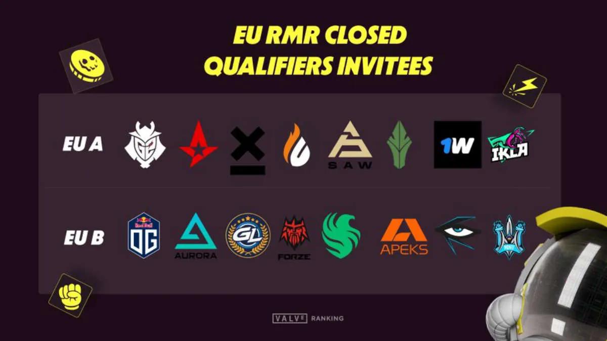 BLAST presentó oficialmente la lista de equipos invitados a las eliminatorias europeas cerradas para los RMR- torneos