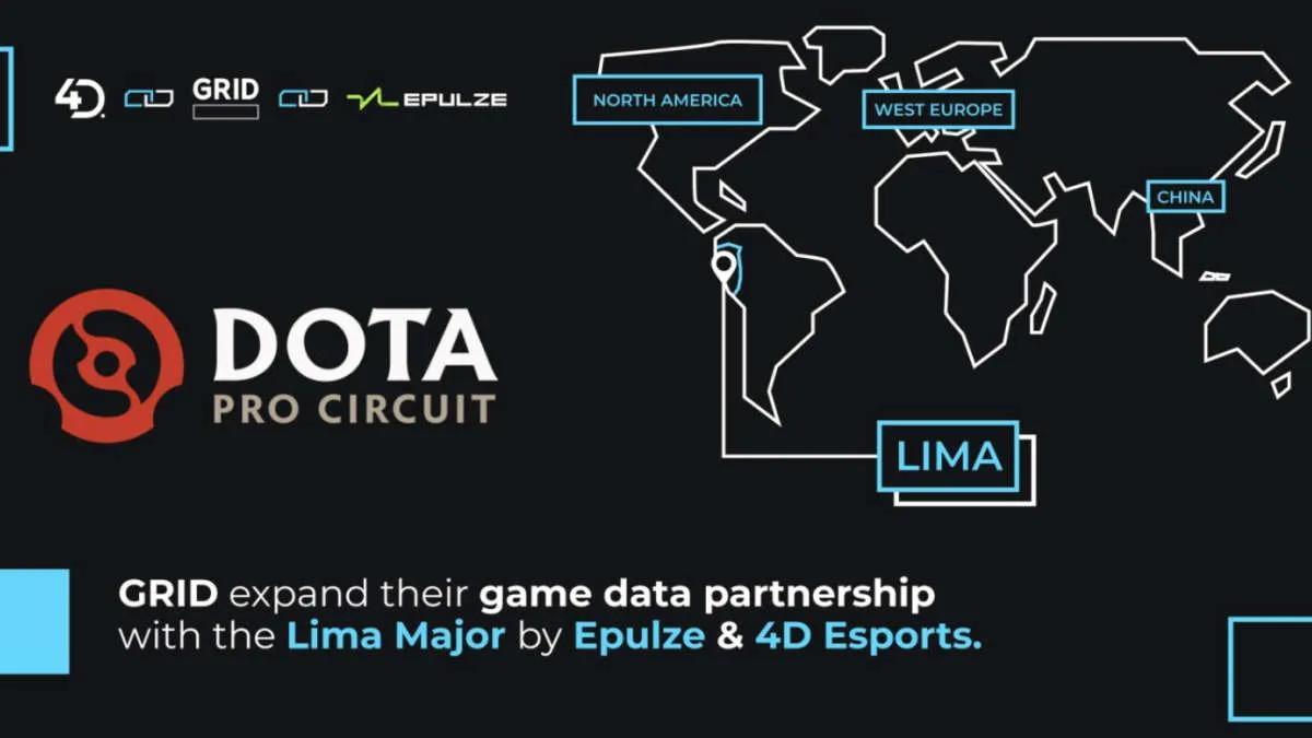 GRID Esports se convierte en socio The Lima Major 2023