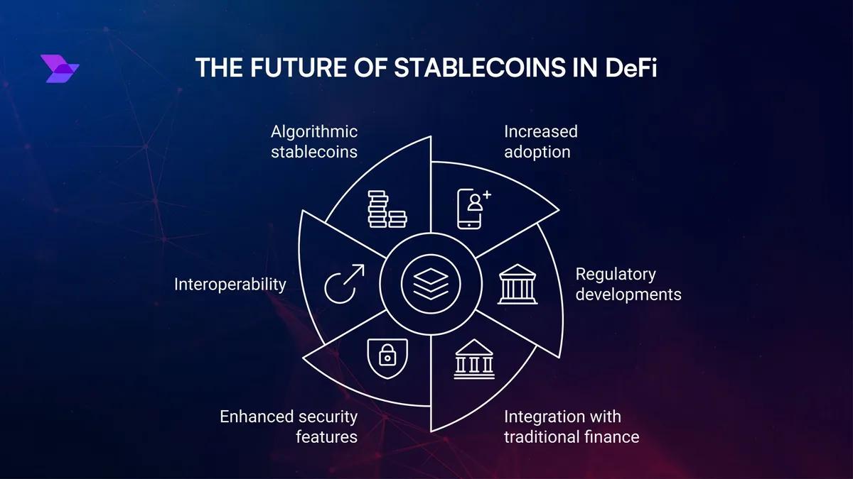Auge de las Stablecoins y de las Innovaciones DeFi: Cómo USDT, USDC y los nuevos protocolos están revolucionando las criptomonedas en 2025