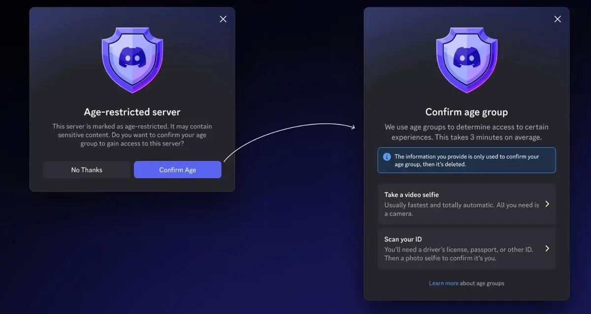 Aumenta la preocupación por la privacidad de los usuarios británicos de Discord al salir a la luz un nuevo experimento con datos y vínculos con inversores