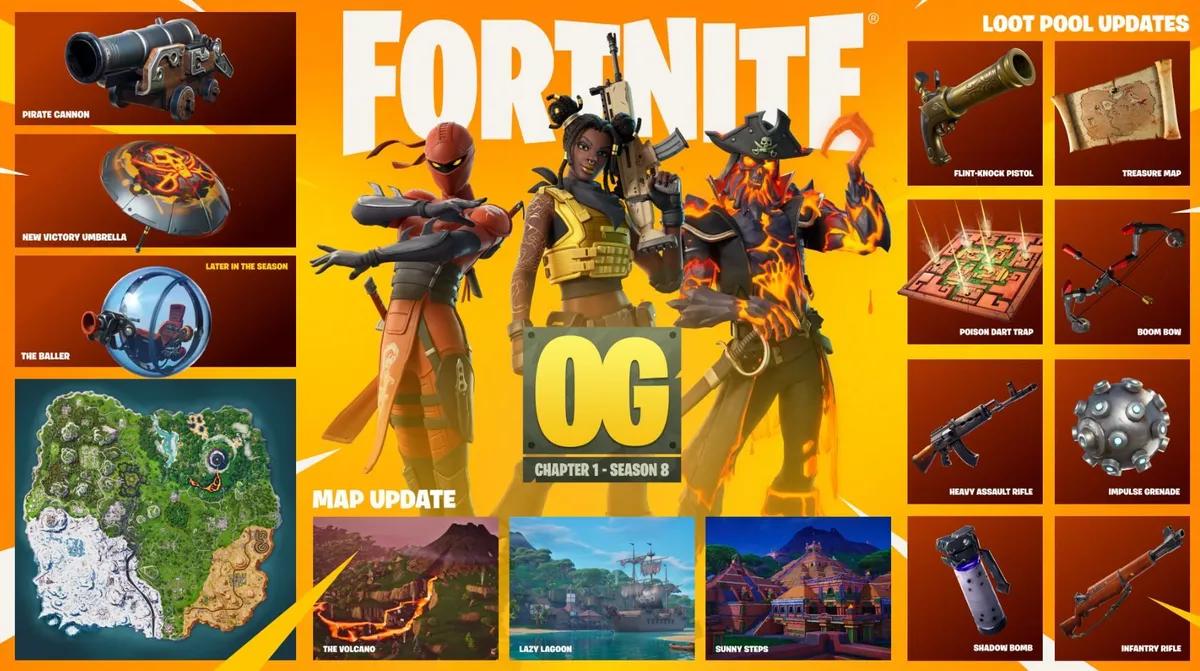 ¿Cuándo empieza la nueva temporada de Fortnite OG?