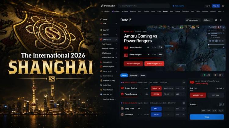 Código promocional de Polymarket EGWNEWS: Deposita 10 $ y consigue 20 $ para las predicciones de los ganadores de The International de Dota 2