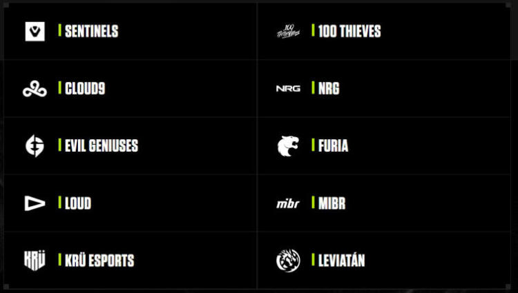 Riot Games ha presentado una lista de socios en Europa, América y Asia. Foto 2