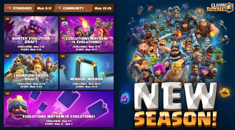 Temporada 69 de Clash Royale: eventos, desafíos y torneos (marzo de 2025) 1