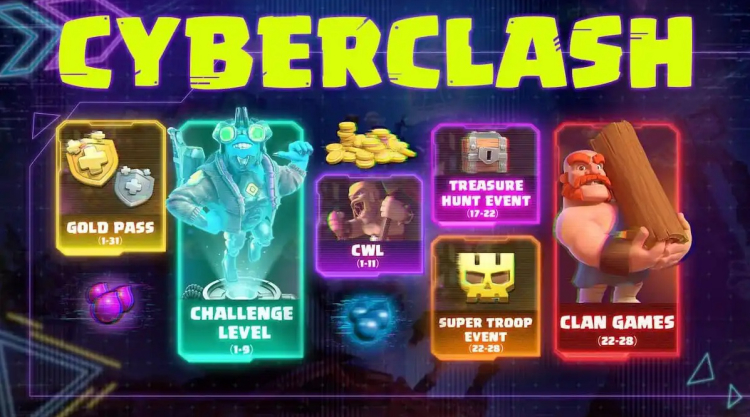 CyberClash llega a Clash of Clans: Resumen del evento de julio de 2025 (1)