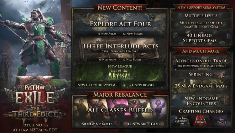Path of Exile 2 revela una gran actualización: El Tercer Edicto 1