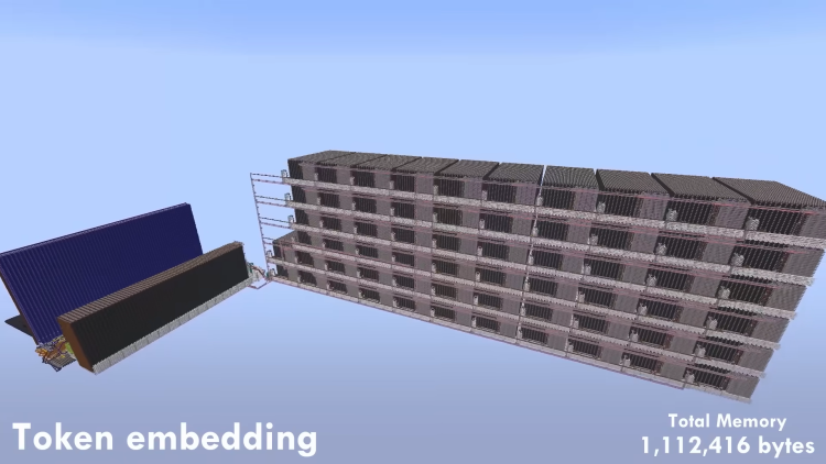 CraftGPT trae ChatGPT a Minecraft, con tecnología Redstone 1