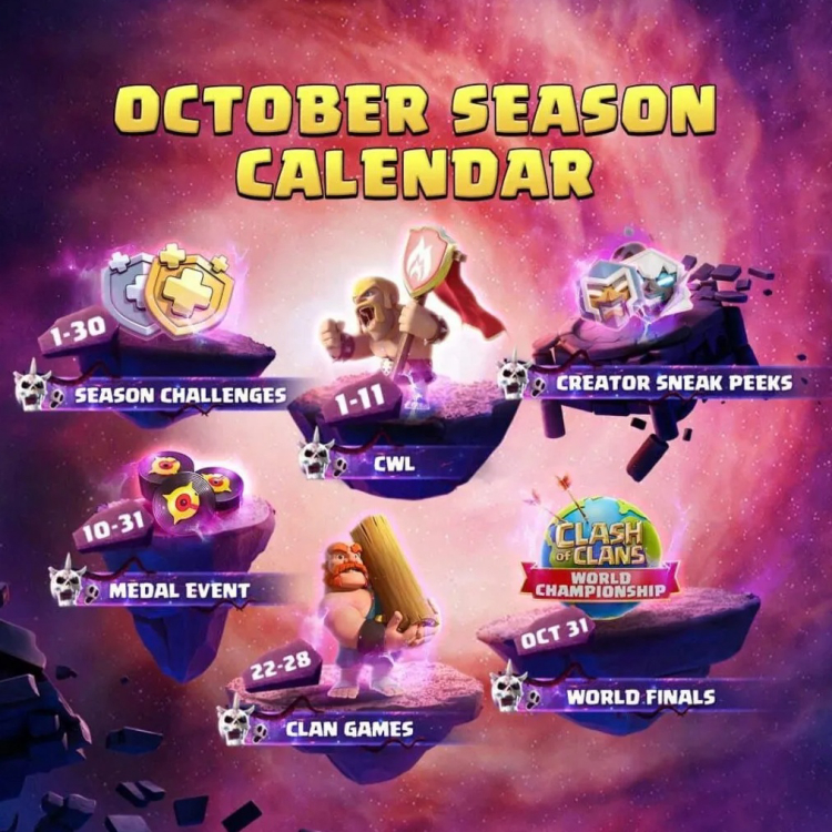 Eventos y finales del Campeonato Mundial de Clash of Clans de octubre de 2025 1