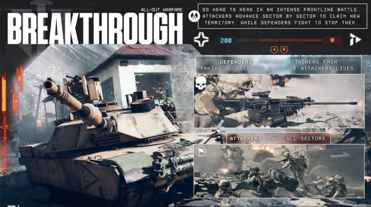 Explicación de cada modo de juego de Battlefield 6 2