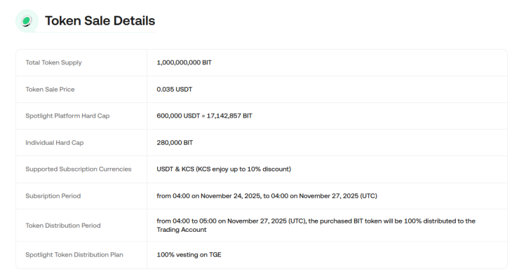 Venta de tokens de Bitdealer en KuCoin 1