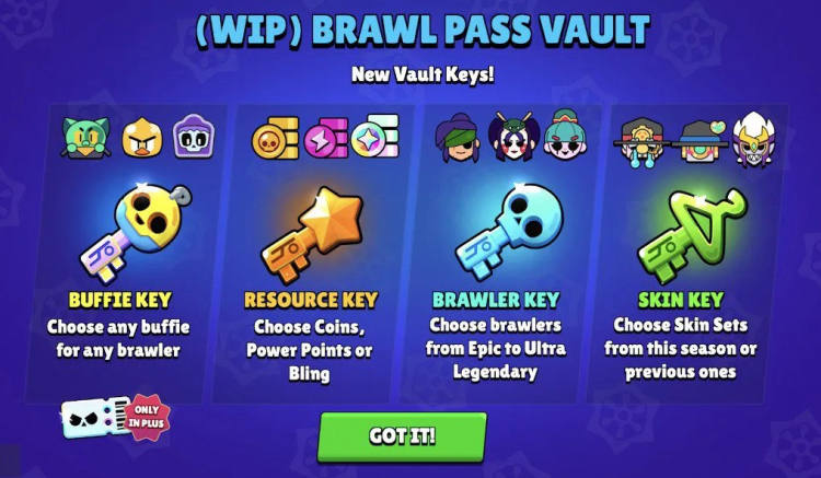 Actualización del Brawl Pass de Brawl Stars — Diciembre de 2025: Explicación de todos los cambios 2