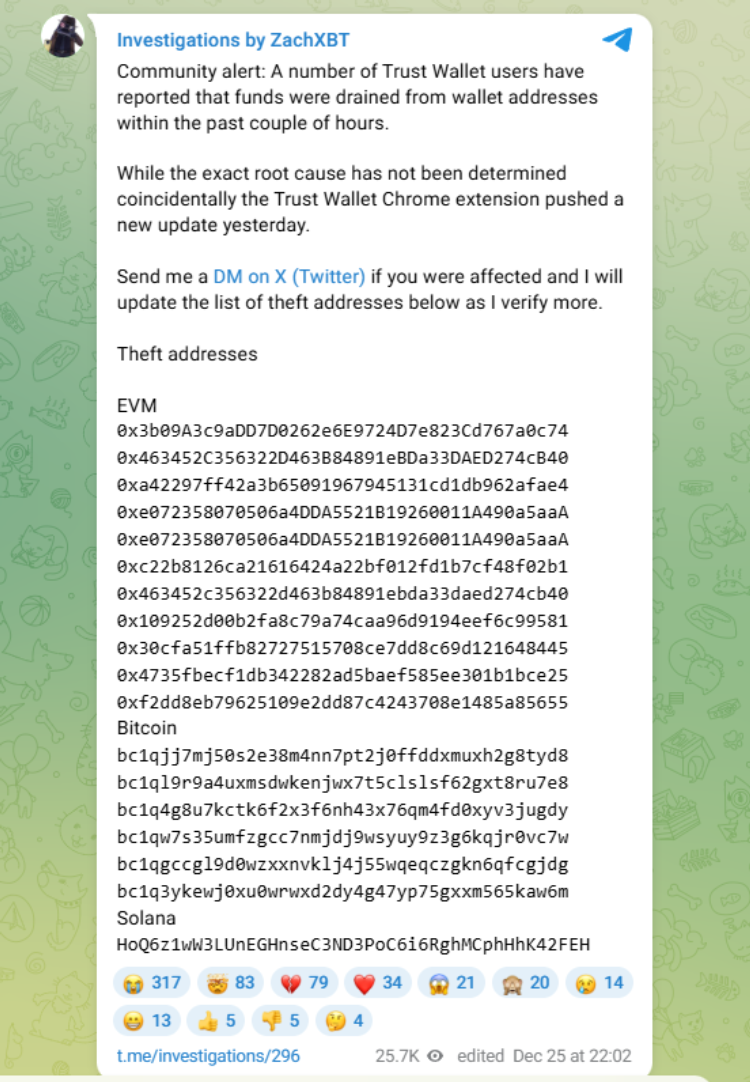 Posible hackeo de la extensión del navegador Trust Wallet: millones robados a los usuarios