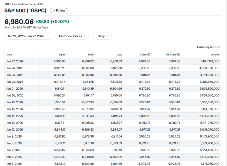 Los inversores institucionales consideran que Bitcoin está infravalorado a pesar de la caída de su precio 1
