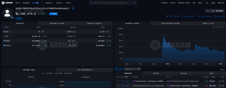Grandes ventas y compras recientes de ballenas en el mercado 1