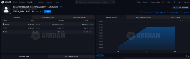 Grandes ventas y compras recientes de ballenas en el mercado 2